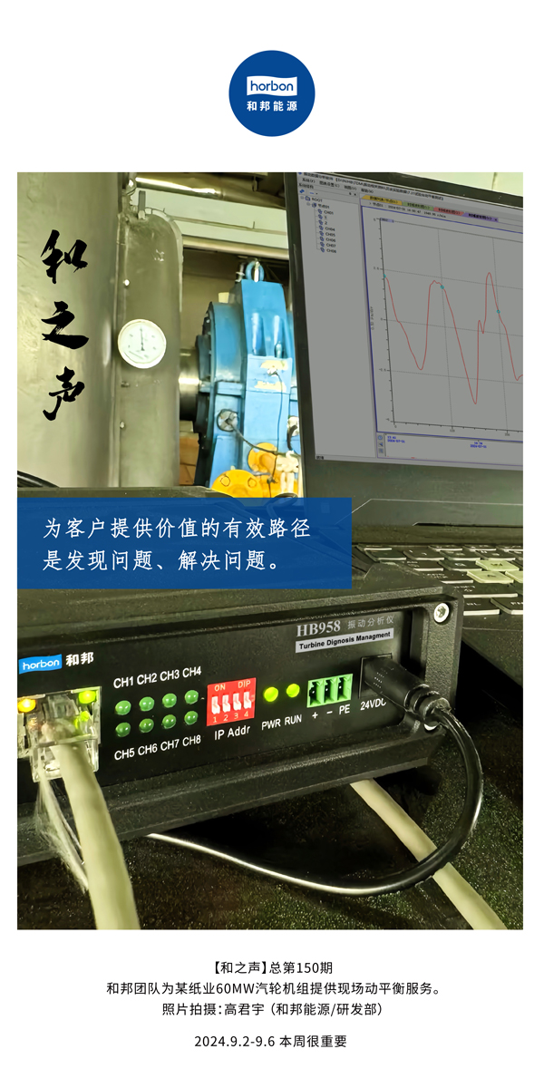 【和之声】为客户提供价值的有效蹊径是发现问题、解决问题。-(总第150期）2024.9.2-9中文改幼季度推送用.jpg